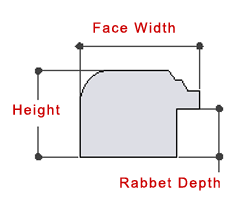 Face Width