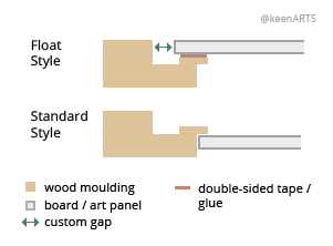 Mesa Shutter floaters layout