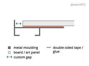 Mesa Shutter floaters layout